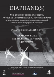 Spectacle - Diaphane(s), une question chorégraphique @ La Maison Bleue | Rennes | Bretagne | France